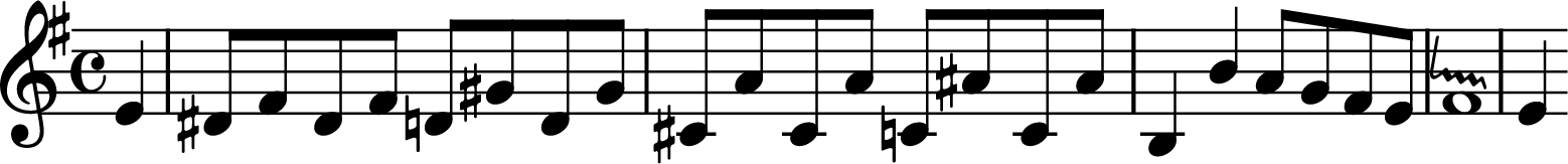 
                     Max Reger skizziert das Thema/den Beginn der Fuge aus J. S. Bachs Präludium und Fuge e-Moll (BWV548)
                  